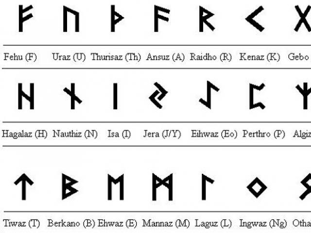 Runic staves to please men